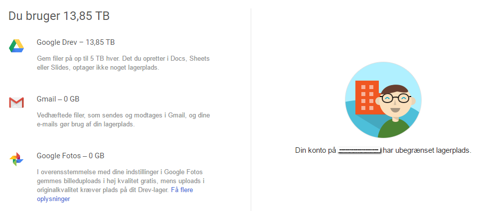 Google Drive